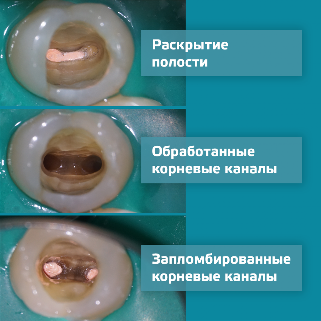 Новости стоматологической клиники Киостом